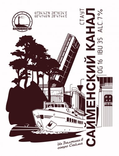 Сайменский Канал