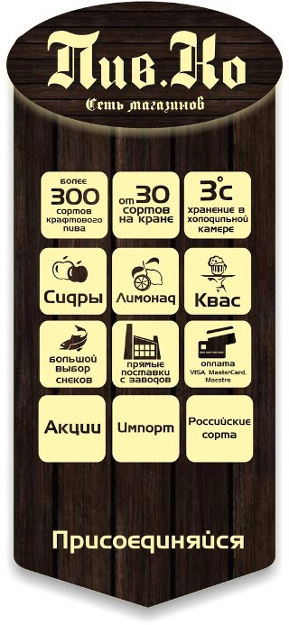 Пив.Ко
