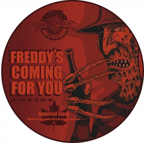 Freddy's Coming For You