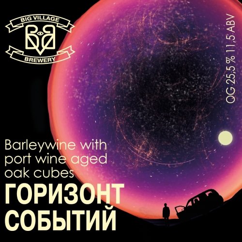 Горизонт Событий