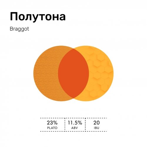 Полутона