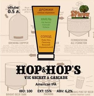 Hop&Hop’s «Vic Secret & Cascade»