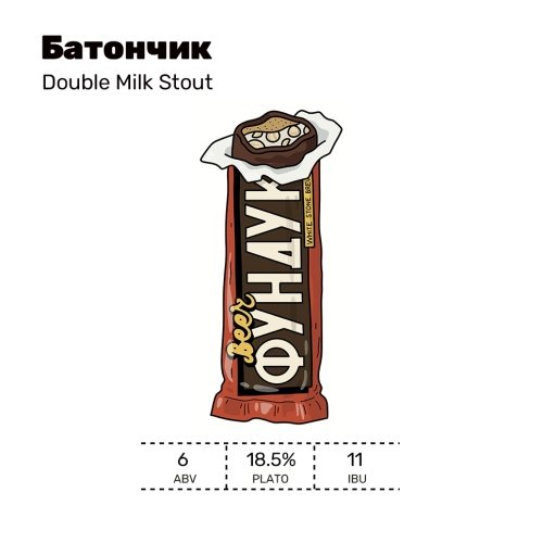 Батончик (Фундук)