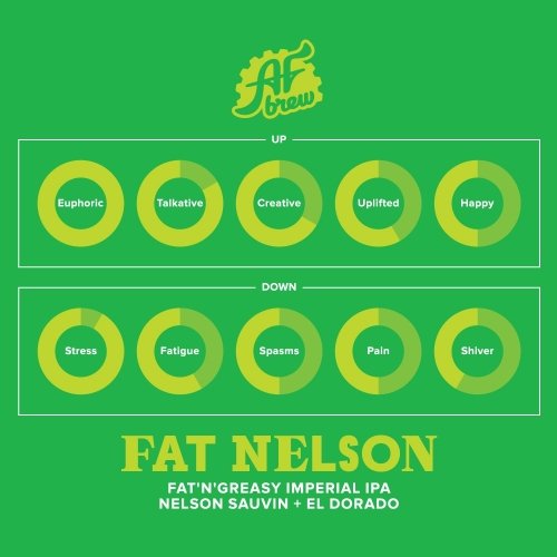 Fat Nelson