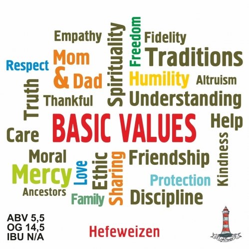 Basic Values