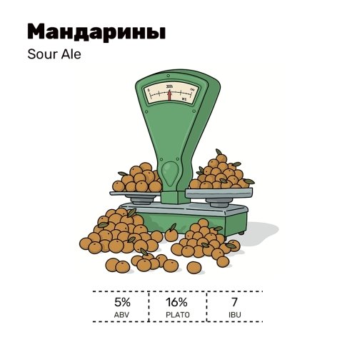 Мандарины
