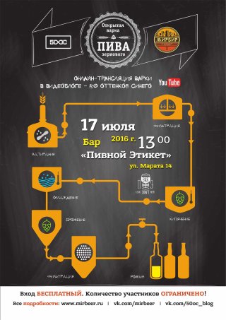 Открытая варка Зернового Пива СПБ