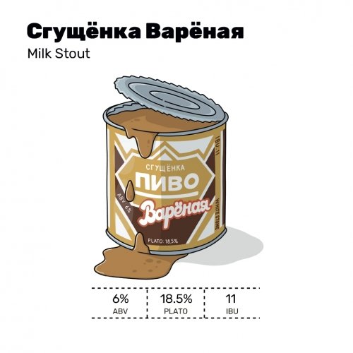 Сгущёнка Варёная