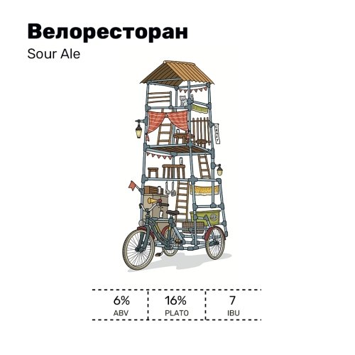Велоресторан