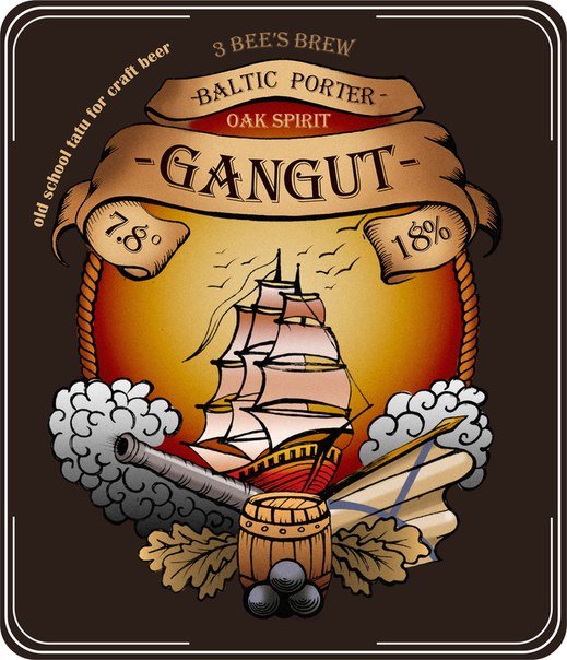 Gangut