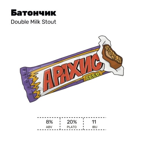 Батончик (Арахис)