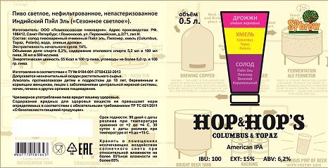 Hop&Hop’s «Columbus & Topaz»