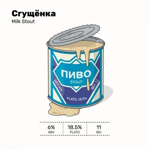 Сгущёнка